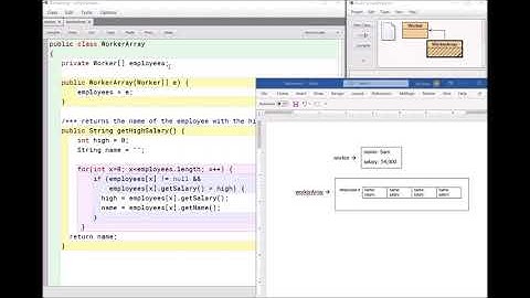 Array of Objects - Java