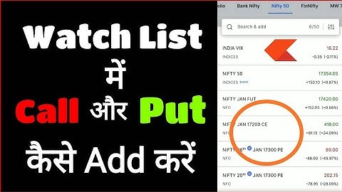 How to add Call and Put Option in Watchlist / Add Nifty and Bank Nifty Options in Zerodha #CallPut