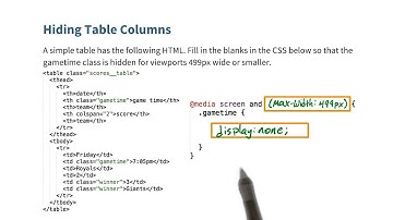 Hide Some Columns Solution - Responsive Web Design Fundamentals