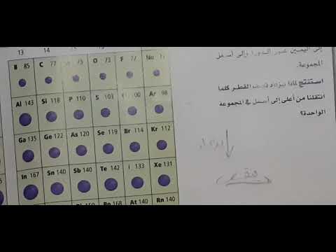شرح درس تدرج خواص العناصر الطالب اسامة عبدالعزيز بورحلة الشعبة 202