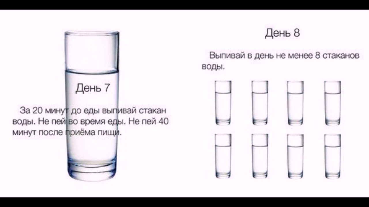 Сколько будет 3 5 воды