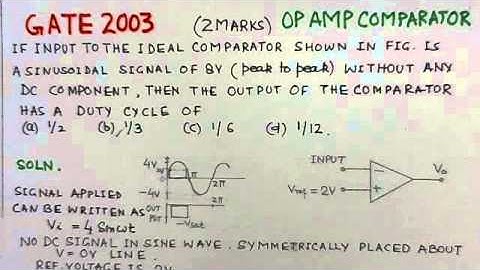 Video Solution To GATE ECE-2003 Problem-Op Amp Comparator