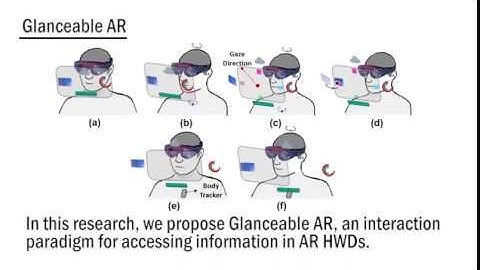 Glanceable AR: Evaluating Information Access Methods for Head-Worn Augmented Reality [IEEE VR 2020]