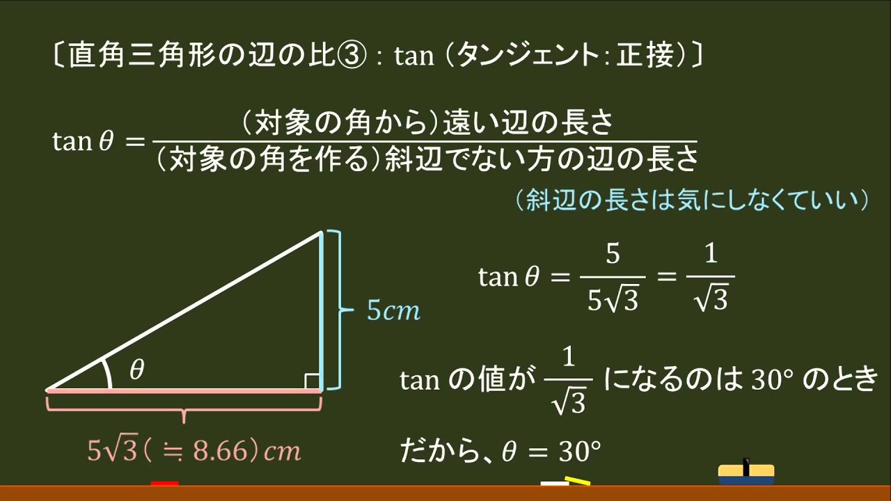 高校数 三角比 Tan タンジェント オンライン無料塾 ターンナップ Youtube