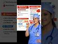 "haematology NCLEX High yield topic " #nclex #nursing#nclexprep #nclexstudyguide #nurse