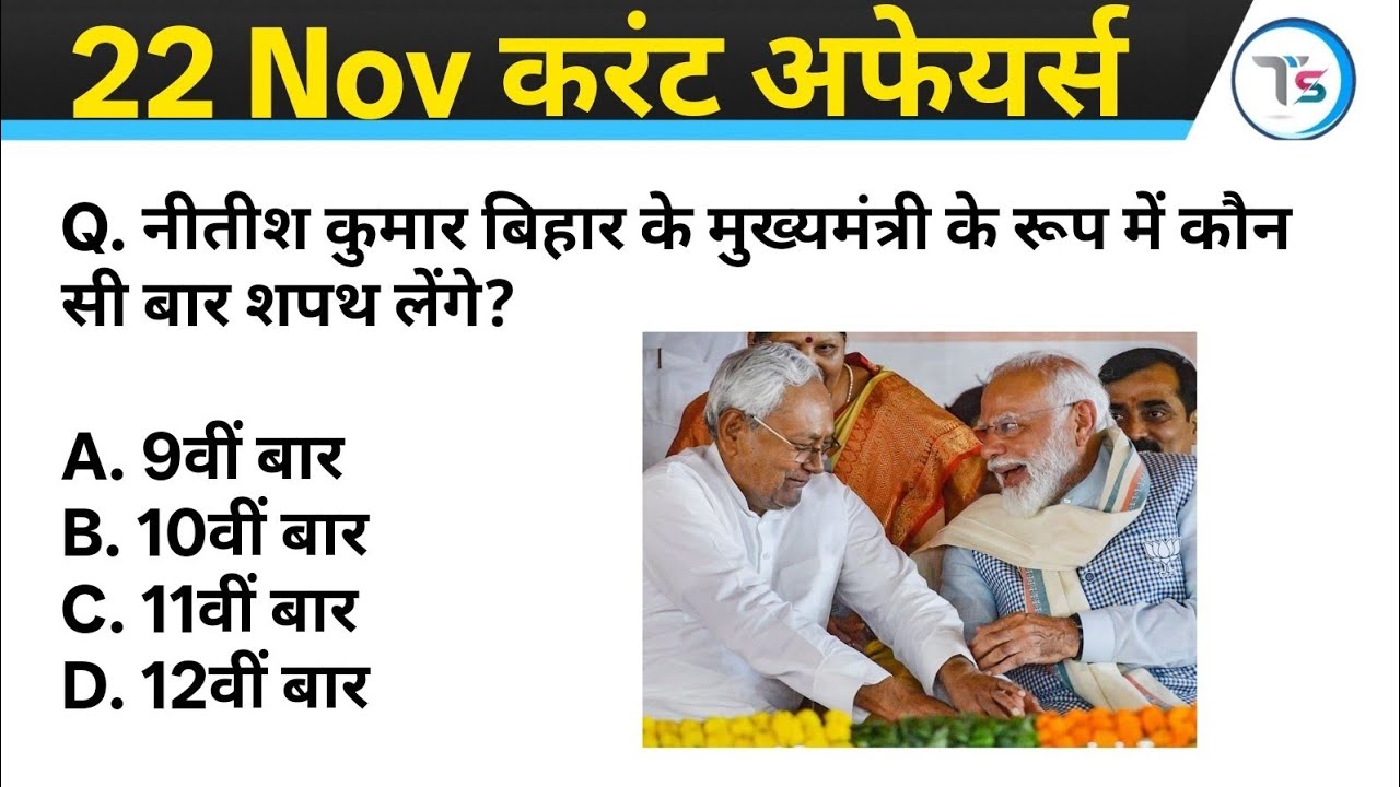 22 November 2025 Current Affairs Today | Today Current Affairs | Daily ...