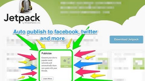 How to automatically post your WordPress blog to social media sites
