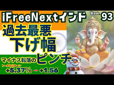 こんな下落は初めて…利益が全部、消えるかも　【iFreeNEXTインド株投資信託つみたてNISA93週目】