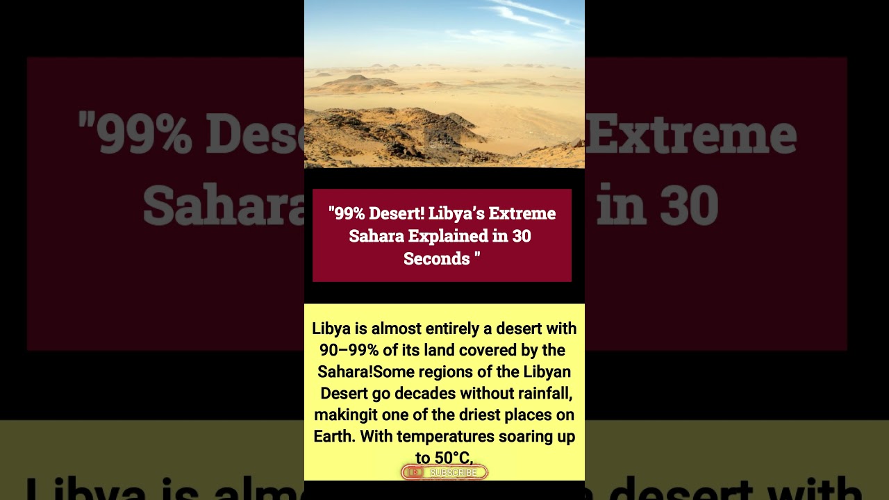 "99% Desert! Libya’s Extreme Sahara Explained in 30 Seconds 🌍🔥"
