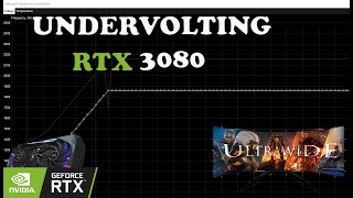 GPU Undervolting Guide for RTX 3080 / 3090 | UP TO 100 WATTS LESS POWER