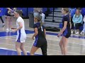 Thunder Basin at Sheridan Girls Basketball Highlights - 2/27/26