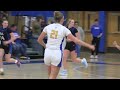 Thunder Basin at Sheridan Girls Basketball Highlights - 2/27/26
