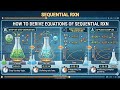 SEQUENTIAL RXN ( 1) (DERIVING EQUATION)
