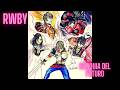 RWBY Fanfic  Reliquia Del Futuro  Capitulo 12-13