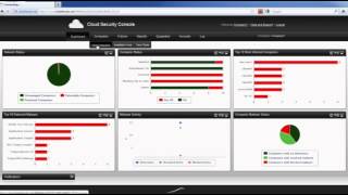 Cloud Security for Endpoints by Bitdefender