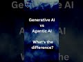 Generative AI vs Agentic AI — What's the difference? #aiagents #machinelearning #genai #agenticai