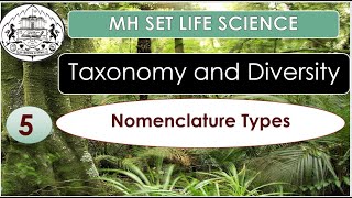 Nomenclature Type Holotype Isotypes Neotype Lectotype Mh Set Life Science Crash Course