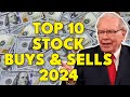 Warren buffetts top 10 stock buys  sells in 2024