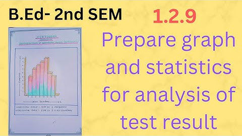 B.ed  2nd sem course 1.2.9 practicum Prepare graph and statistics for analysis of test result .