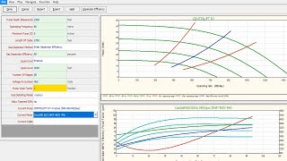 Prosper 93: CBM Dewatering Well