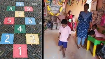 IGNOU/DECE -04 PROJECT WORK VIDEO/PHASE -2/DAY-1/ACTIVITY-1/JANUARY SESSION 