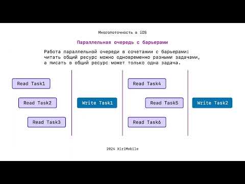 Многопоточность в iOS, популярные способы защиты критической секции в Grand Central Dispatch