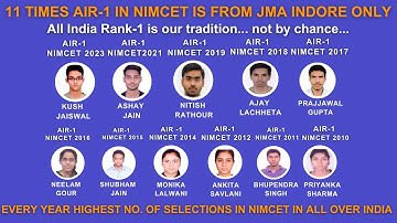 JMA Creates History 11 Times AIR 1 in NIMCET is from JMA only | Every year Highest No. of Selections