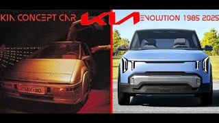 Kia Concept Car Evolution 1984-2025