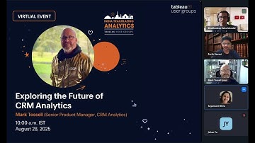 What is the future of Salesforce CRM Analytics (CRMA)?