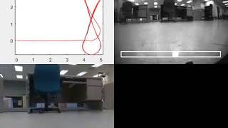 1/10th scale autonomous waypoint following