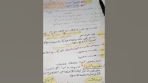 إعراب سورة الفاتحة  مع إعراب الاستعاذة والبسمة