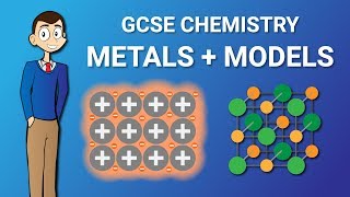 Lesson 3: Bonding | Part 3: Metals + Models | GCSE Chemistry Revision