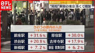 【増加】東京“時短解除”夜の繁華街は多くで人出増