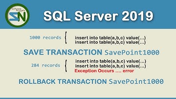 Rollback transactions to a SavePoint in SQL Server defeats all-or-nothing