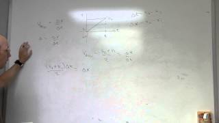 Introduction to the Kinematic Equations