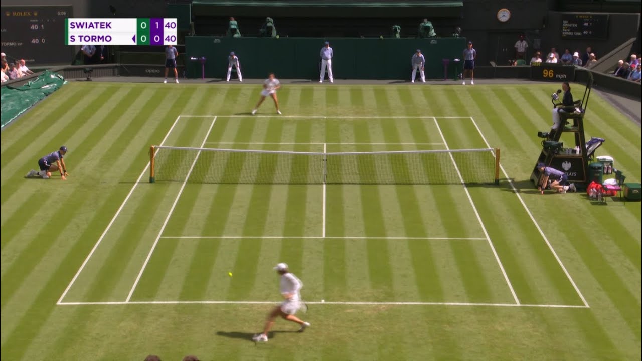 Wimbledon 2023 | Iga Swiatek's Remarkable 6-2 Set Win