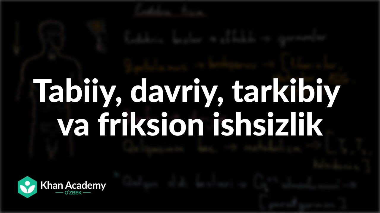 Tabiiy, davriy, tarkibiy va friksion ishsizlik | Ishsizlik | Makroiqtisodiyot