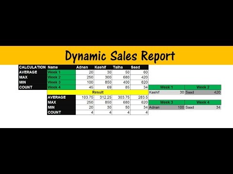 HOW TO MAKE SALES REPORT IN EXCEL IN HINDI - YouTube