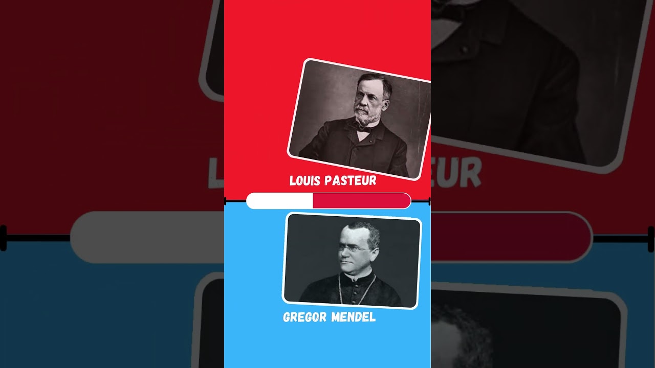 🌱 Who Is Called the Father of Modern Genetics? | Biology Quiz 