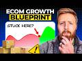 The Focus Constraint - Why Ecommerce Founders Get Stuck and How Leadership Gets You Out