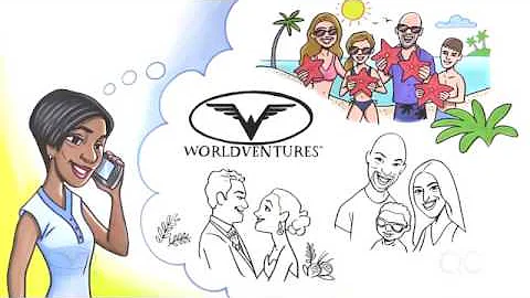 Inviting Fundamentals