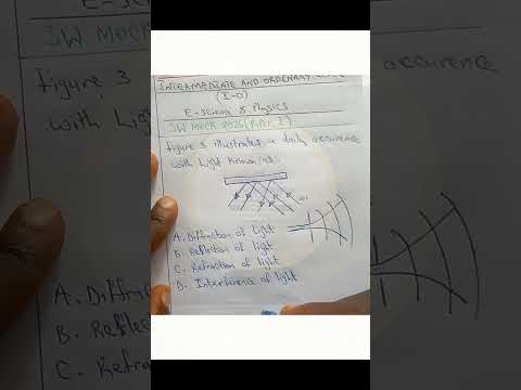 IPREP GCE ACADEMY | SW MOCK 2026 | ENGINEERING SCIENCE | paper 1 | Question 20 | Douala tutors