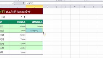 Excel 公式與函數_H05_相對與絕對位址_絕對參照位址