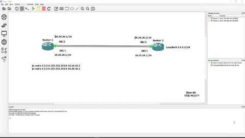 Administrative distance or Specific route