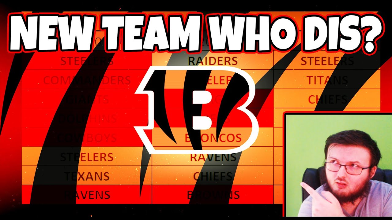 Bengals Recent Game Score