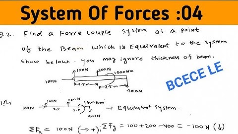 Engg.Mech! Systems Of Forces ! Only Numerical V.V.I