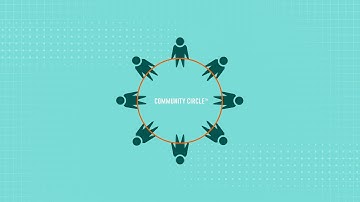 RESEAU Centre for Mobilizing Innovation - Explainer Video