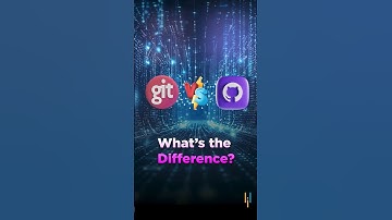 🔥Git vs GitHub – What