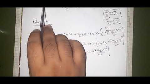 1.7 : The Gibbs Paradox