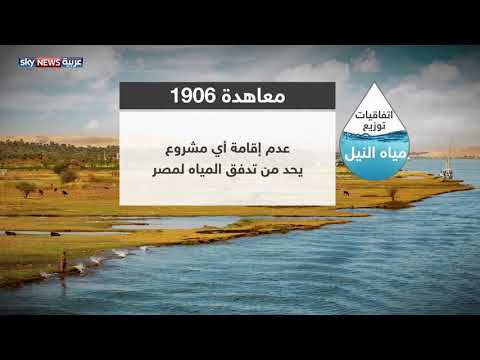 حصة مياه النيل اتفاقيات تاريخية وأزمة مستمرة